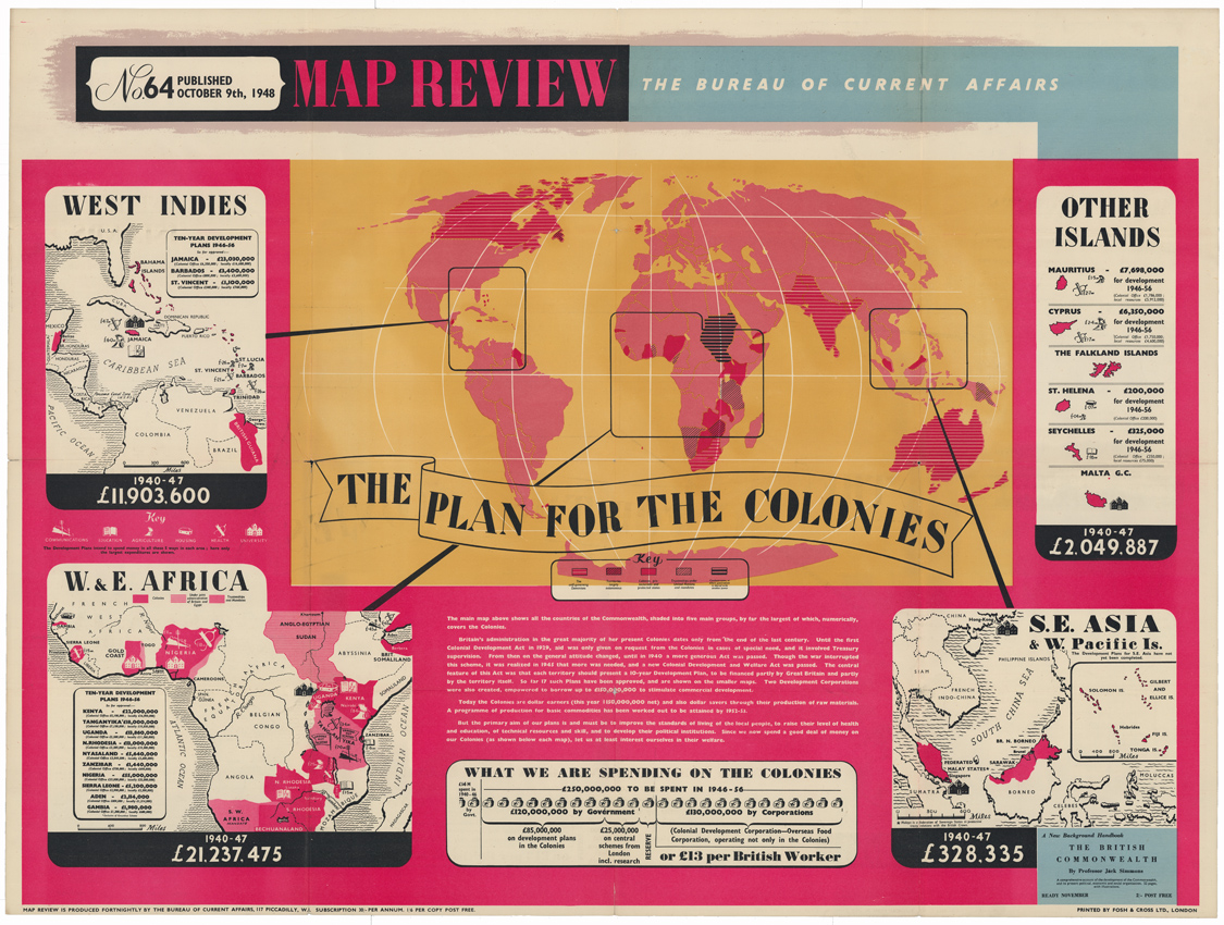 The Plan for the Colonies
