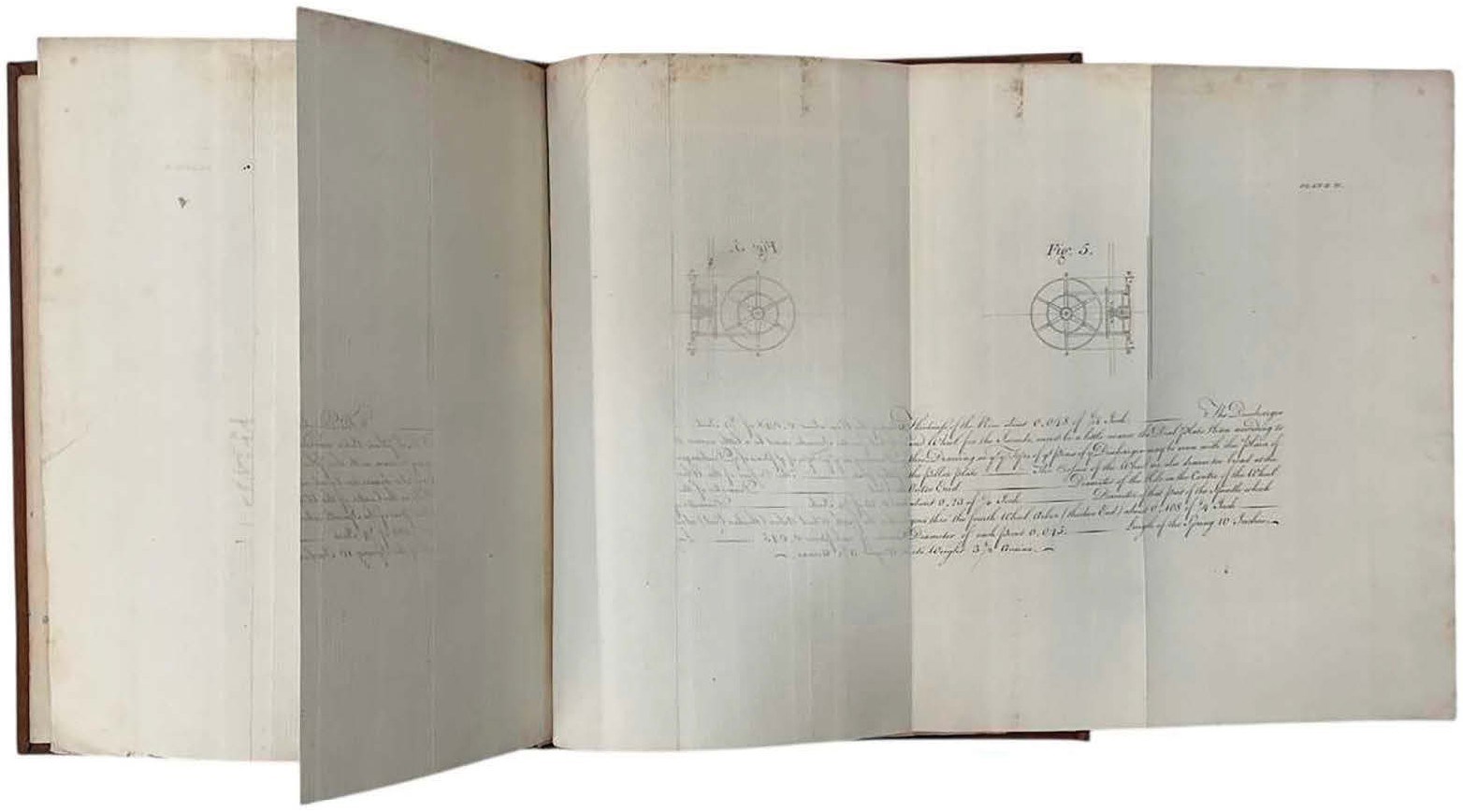 John Harrison’s Time-keeper