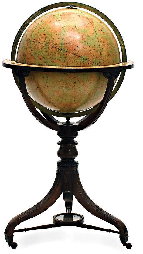 Antique globes