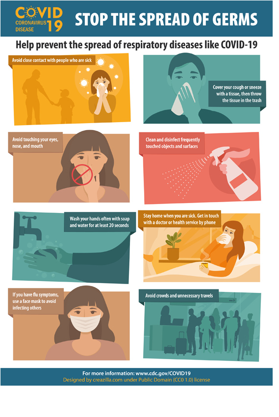 Coronavirus_COVID-19_prevention 2434NE 16-03-2020.jpg