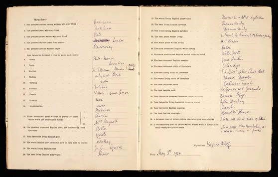 Handwritten ‘literary confessions’ book